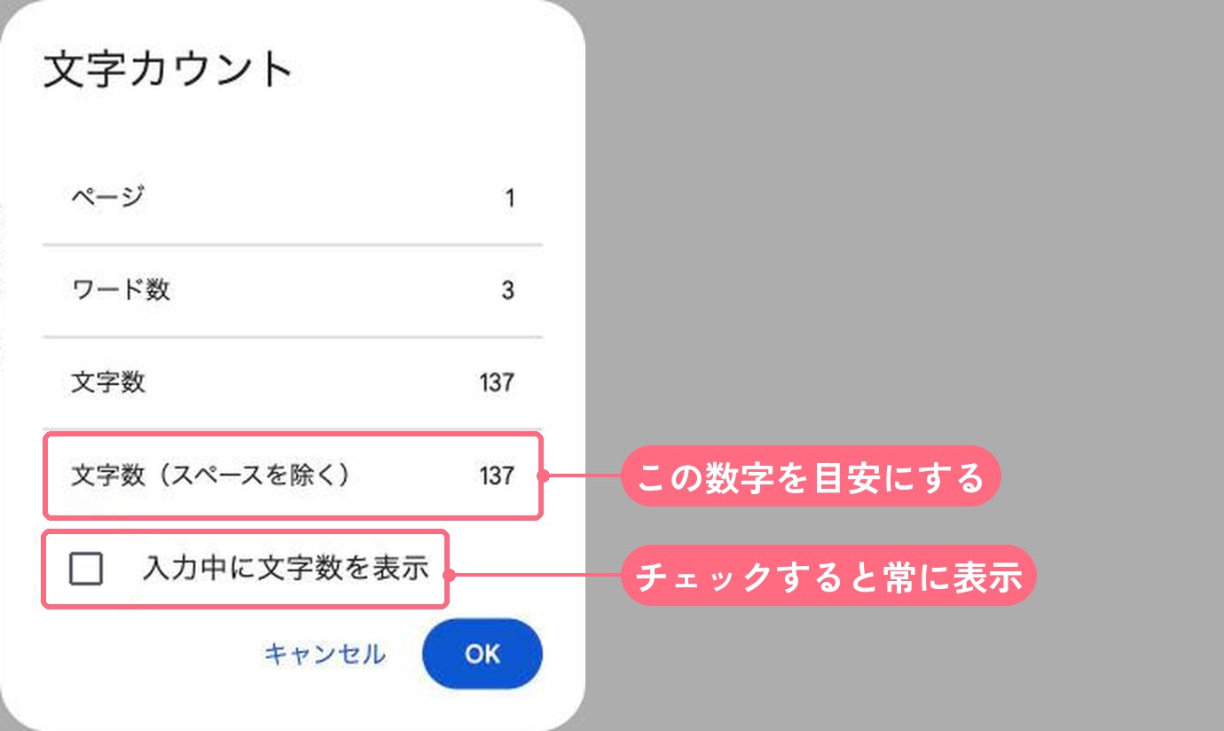 Googleドキュメントの文字カウントの画面。ページ・ワード数・文字数・文字数（スペースを除く）が表示され、入力中に文字数を表示のチェック欄がある