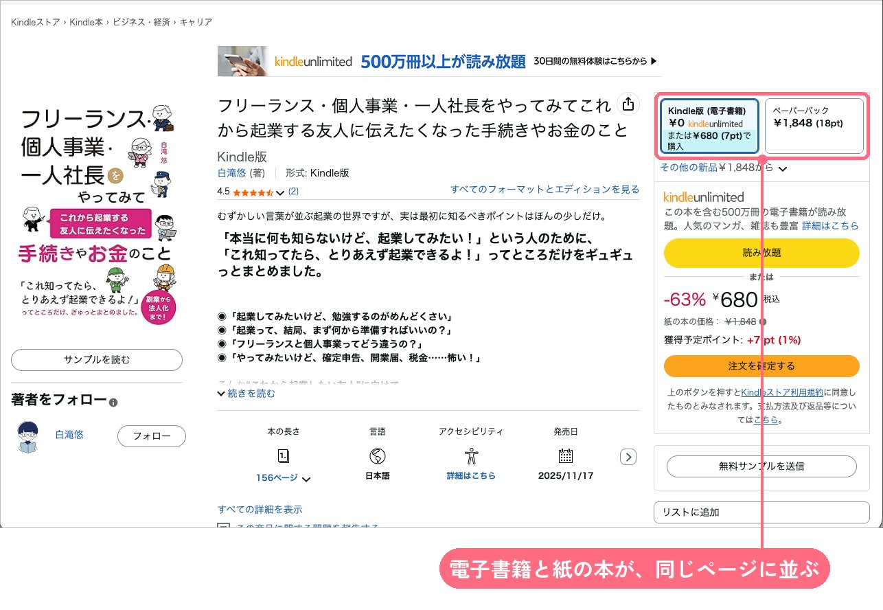 Amazonの商品ページ。右上で、Kindle版（電子書籍）とペーパーバック（紙の本）を選べる