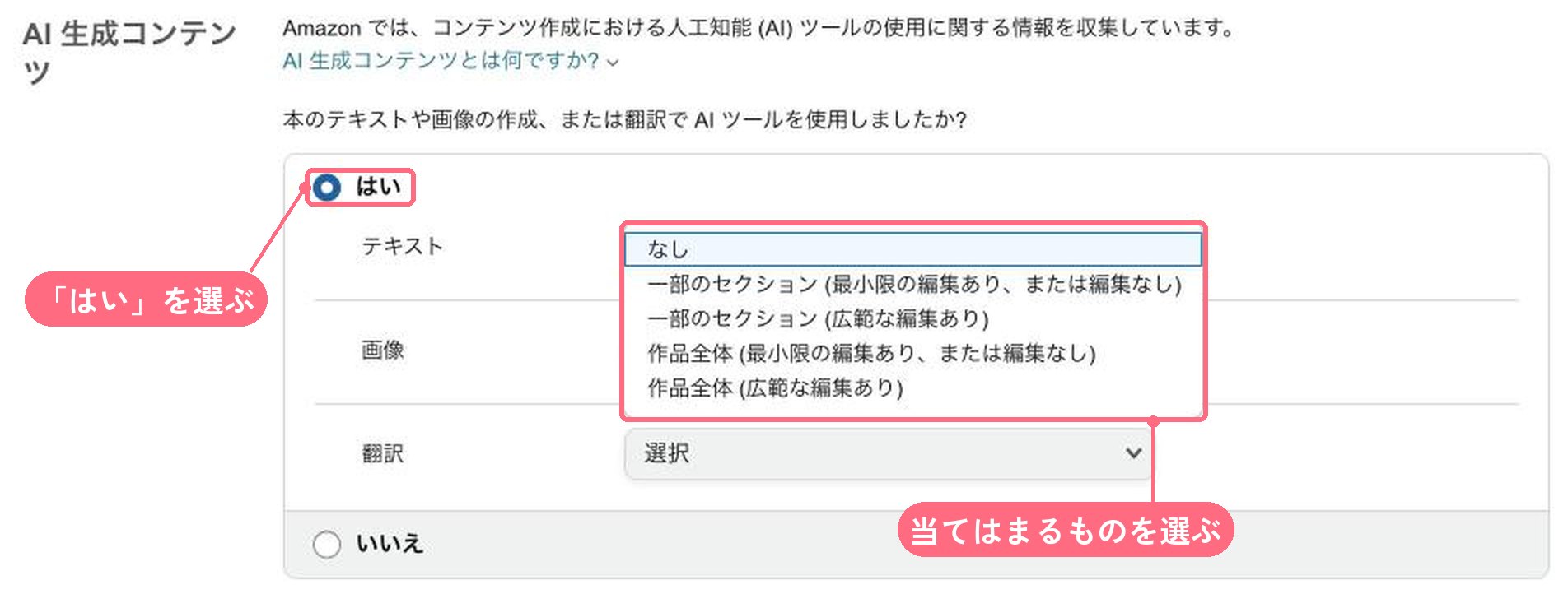 KDPのAI生成コンテンツの質問。「はい」を選び、テキストのプルダウンを開くと、なし・一部のセクション・作品全体などの選択肢が出る