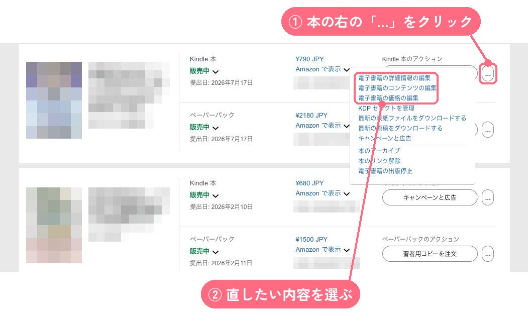 KDPの本棚。販売中の本の右の「…」を押すと、電子書籍の詳細情報の編集、コンテンツの編集、価格の編集などのメニューが出る