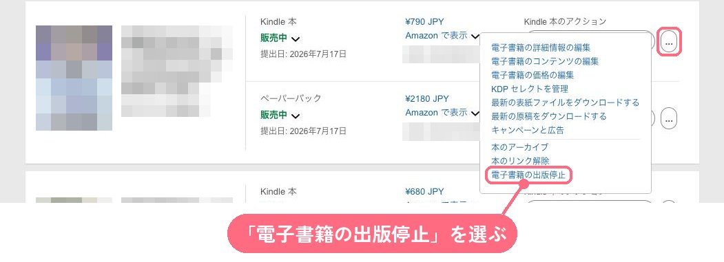 KDPの本棚の「…」のメニュー。いちばん下に「電子書籍の出版停止」がある