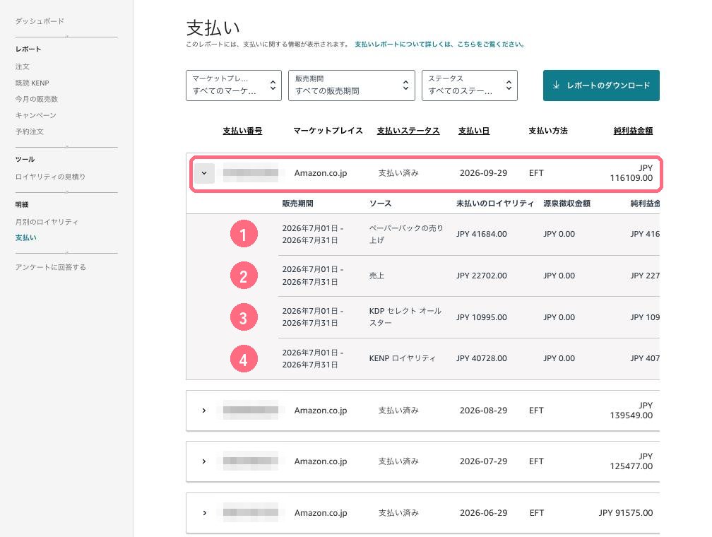 KDPの支払いの画面。支払い日と金額、内訳が表示されている