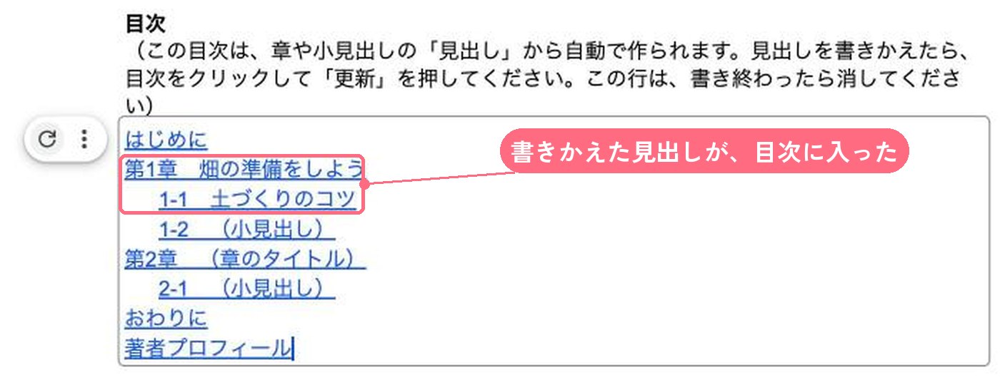 更新ボタンを押したあとの目次。第1章 畑の準備をしよう、1-1 土づくりのコツ に変わっている