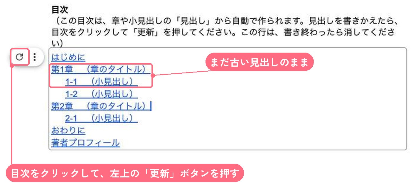 目次をクリックしたところ。左上に更新ボタンが出ている。目次はまだ第1章（章のタイトル）のまま